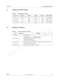 STTH112 Datasheet Page 7