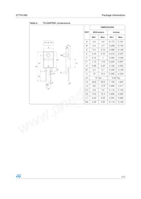 STTH1202FP Datasheet Page 7