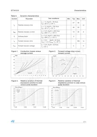 STTH1210G Datasheet Page 3