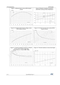 STTH3L06B Datasheet Page 4