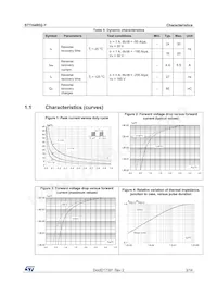 STTH4R02UY Datasheet Page 3