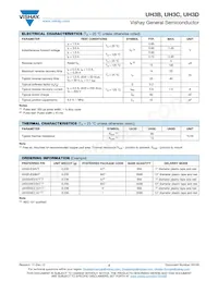 UH3D-E3/57T Datasheet Page 2