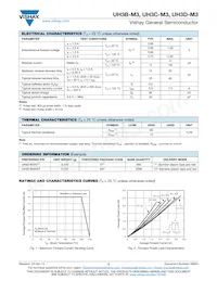 UH3D-M3/57T Datasheet Page 2