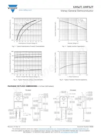 UHF5JT-E3/4W Datasheet Page 3