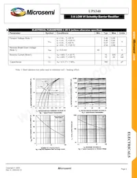 UPS340/TR13 Datasheet Page 2