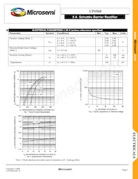 UPS560/TR13 Datasheet Page 2