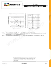 UPS560/TR13 Datasheet Page 3