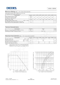 US1K-13 Datasheet Page 2