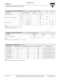 V10P10HE3/86A Datasheet Page 2