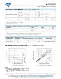 V10P45S-M3/87A Datasheet Page 2