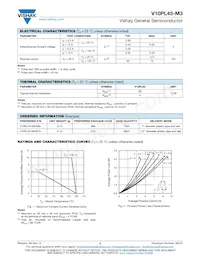 V10PL45-M3/87A Datasheet Page 2