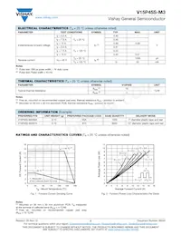 V15P45S-M3/86A Datasheet Page 2