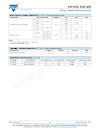 V20120SHM3/4W Datasheet Page 2