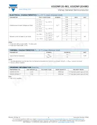 V30DM120HM3/I Datasheet Pagina 2