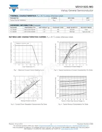 VB10150S-M3/4W Datasheet Page 2