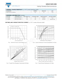 VB20150S-M3/4W Datasheet Page 2