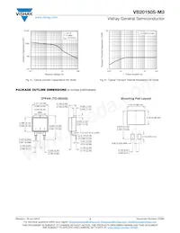 VB20150S-M3/4W Datasheet Page 3