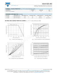 VB30100S-M3/4W Datasheet Page 2