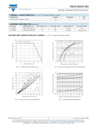 VB30100SG-M3/4W Datasheet Page 2