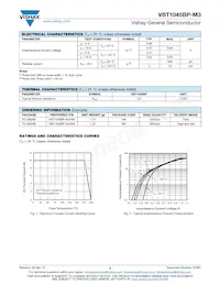 VBT1045BP-M3/4W Datasheet Page 2