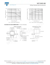 VBT1080S-M3/4W Datasheet Pagina 3