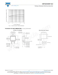 VBT2045BP-E3/4W Datasheet Pagina 3