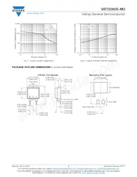 VBT2080S-M3/4W Datasheet Pagina 3