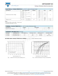 VBT3045BP-E3/8W Datasheet Page 2
