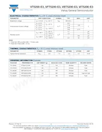 VBT5200-E3/8W Datasheet Pagina 2