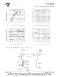 VF20120SG-M3/4W Datasheet Page 3