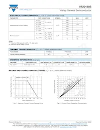 VF20150S-M3/4W Datasheet Page 2