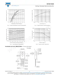 VF20150S-M3/4W Datasheet Page 3