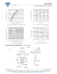 VF20150SG-M3/4W Datasheet Page 3