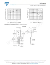 VFT1080S-M3/4W Datasheet Page 3
