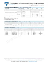 VFT2060G-E3/4W Datasheet Pagina 2