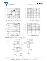 VFT2080S-M3/4W Datasheet Pagina 3