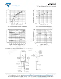 VFT2080S-M3/4W Datasheet Page 3