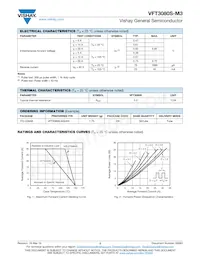 VFT3080S-M3/4W Datasheet Page 2