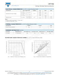 VFT760-M3/4W Datasheet Page 2