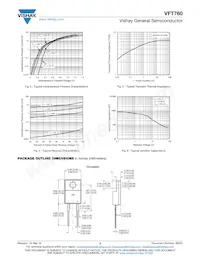 VFT760-M3/4W Datasheet Page 3