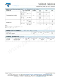 VI20100SGHM3/4W Datasheet Page 2