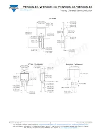 VIT2080S-E3/4W Datasheet Pagina 5