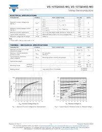 VS-10TQ045STRL-M3 Datasheet Page 2