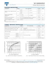 VS-122NQ030PBF Datenblatt Seite 2