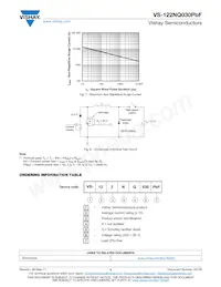 VS-122NQ030PBF Datasheet Page 4