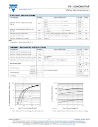 VS-125NQ015PBF Datasheet Page 2