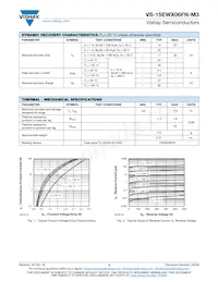 VS-15EWX06FNTRR-M3 Datasheet Page 2