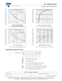 VS-16FR80M Datasheet Page 4