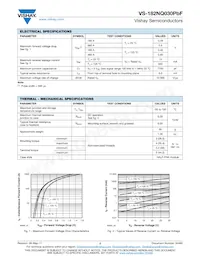 VS-182NQ030PBF Datasheet Page 2