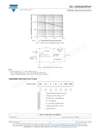 VS-182NQ030PBF Datasheet Page 4